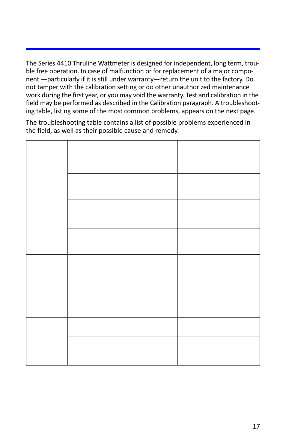 Troubleshooting | Bird Technologies 4412A User Manual | Page 27 / 38