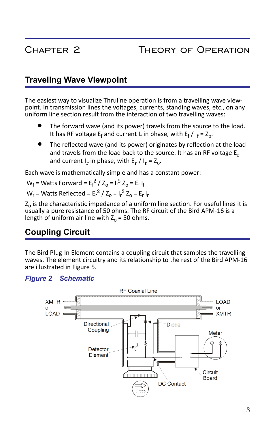 Chapter 2 theory of operation, Traveling wave viewpoint, Coupling circuit | Figure 2 schematic, Traveling wave viewpoint coupling circuit | Bird Technologies APM-16 User Manual | Page 15 / 41