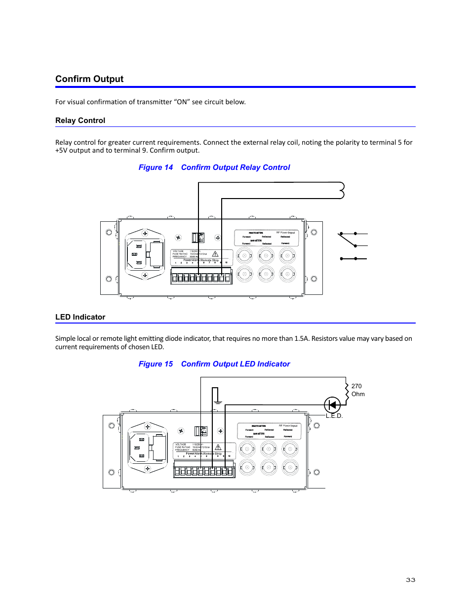 Confirm output, Relay control, Figure 14 confirm output relay control | Led indicator, Figure 15 confirm output led indicator, Relay control led indicator | Bird Technologies 3171B020 User Manual | Page 45 / 49