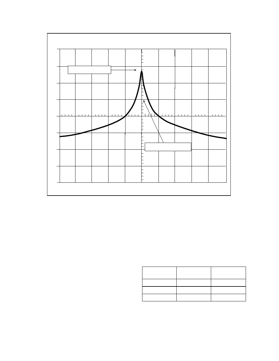 Bird Technologies 11-70 Series User Manual | Page 5 / 20