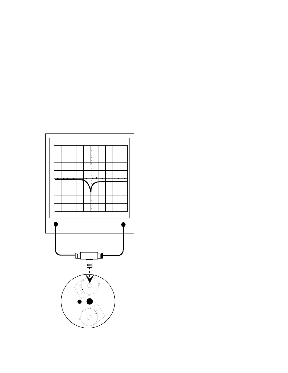 Figure 4: measuring the rejection notch | Bird Technologies 11-70 Series User Manual | Page 9 / 20