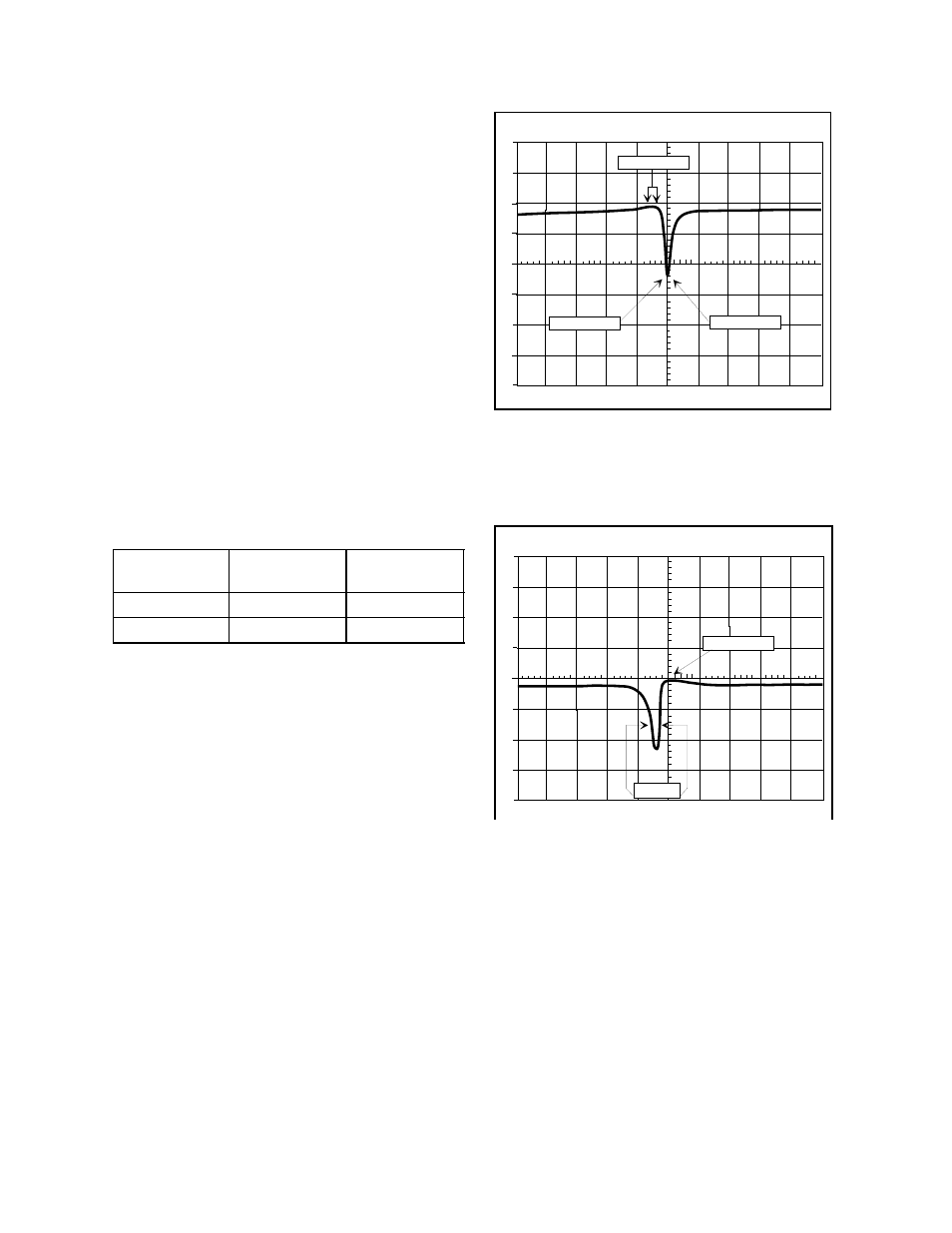 General description, Passband, Notch frequency | Bird Technologies 20-70-26 User Manual | Page 5 / 16