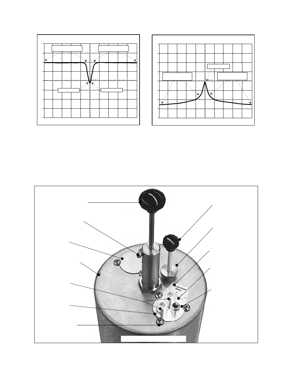 Fine tuning rod, Assembly, Capacitor | Cavity resonator, Access barrel, Figure 5: the series-notch filter | Bird Technologies 20-70-26 User Manual | Page 6 / 16