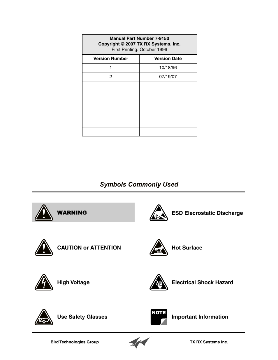 Symbols commonly used | Bird Technologies 15-88-01 User Manual | Page 3 / 16