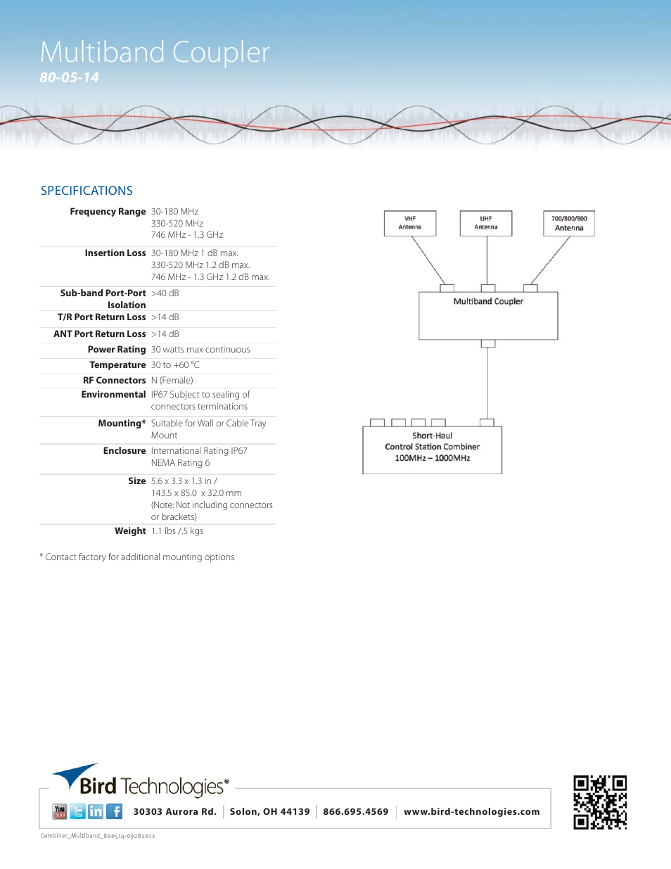 Multiband coupler | Bird Technologies 80-05-14 User Manual | Page 2 / 2