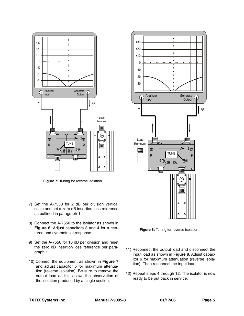 Bird Technologies 81-37-25 Series User Manual | Page 9 / 16