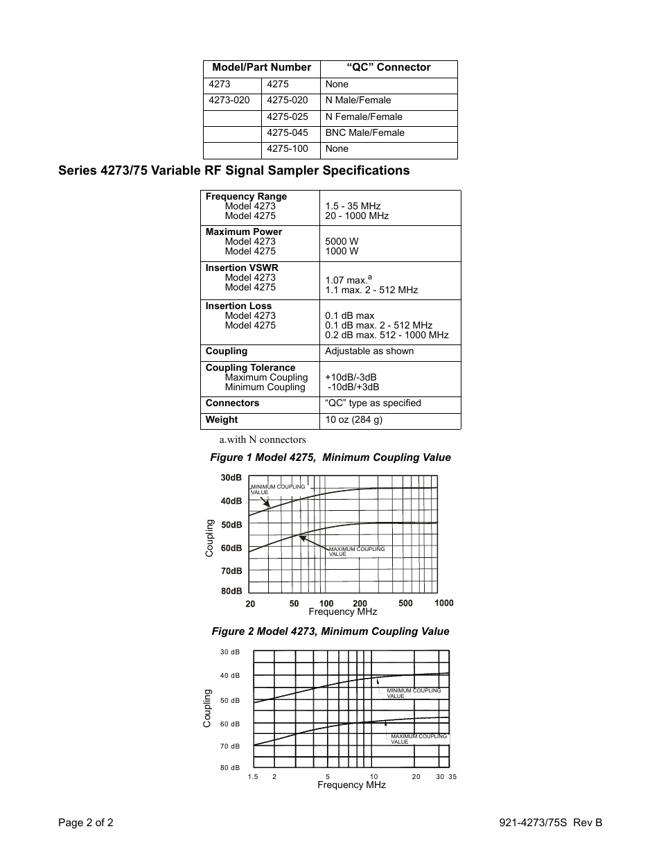 Bird Technologies 4275 Series User Manual | Page 2 / 2