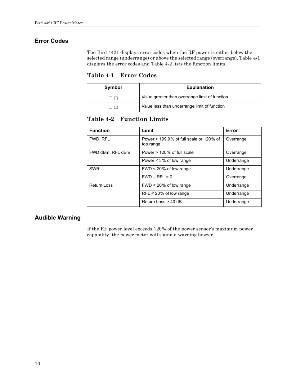 Error codes, Table 4-1 error codes, Table 4-2 function limits | Audible warning, Error codes audible warning | Bird Technologies 4421 User Manual | Page 22 / 64