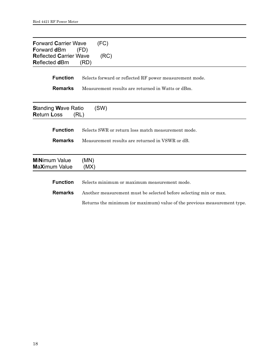 Bird Technologies 4421 User Manual | Page 30 / 64