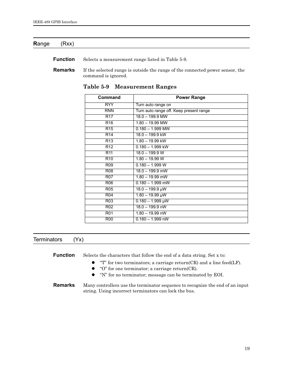 Table 5-9 measurement ranges | Bird Technologies 4421 User Manual | Page 31 / 64