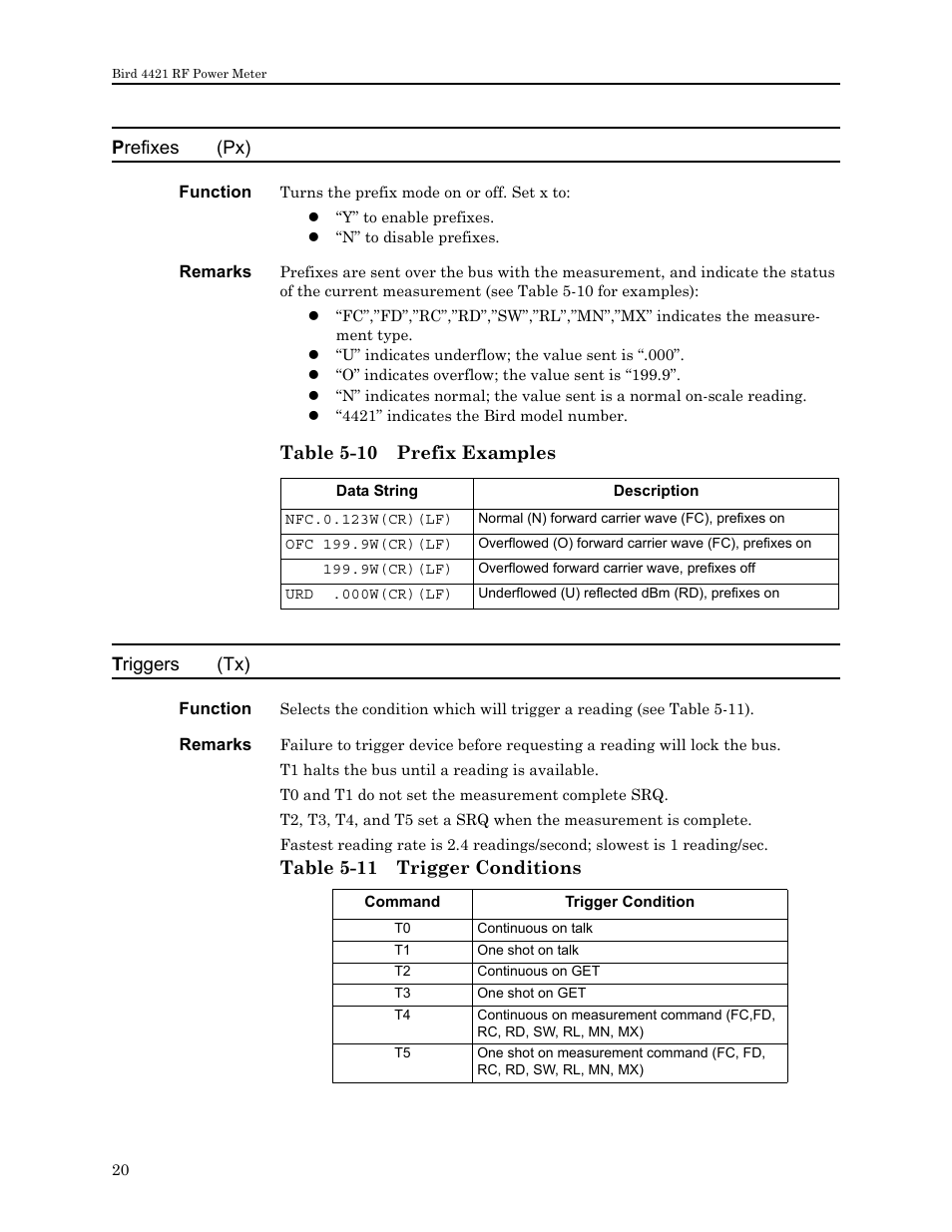 Table 5-10 prefix examples, Table 5-11 trigger conditions | Bird Technologies 4421 User Manual | Page 32 / 64