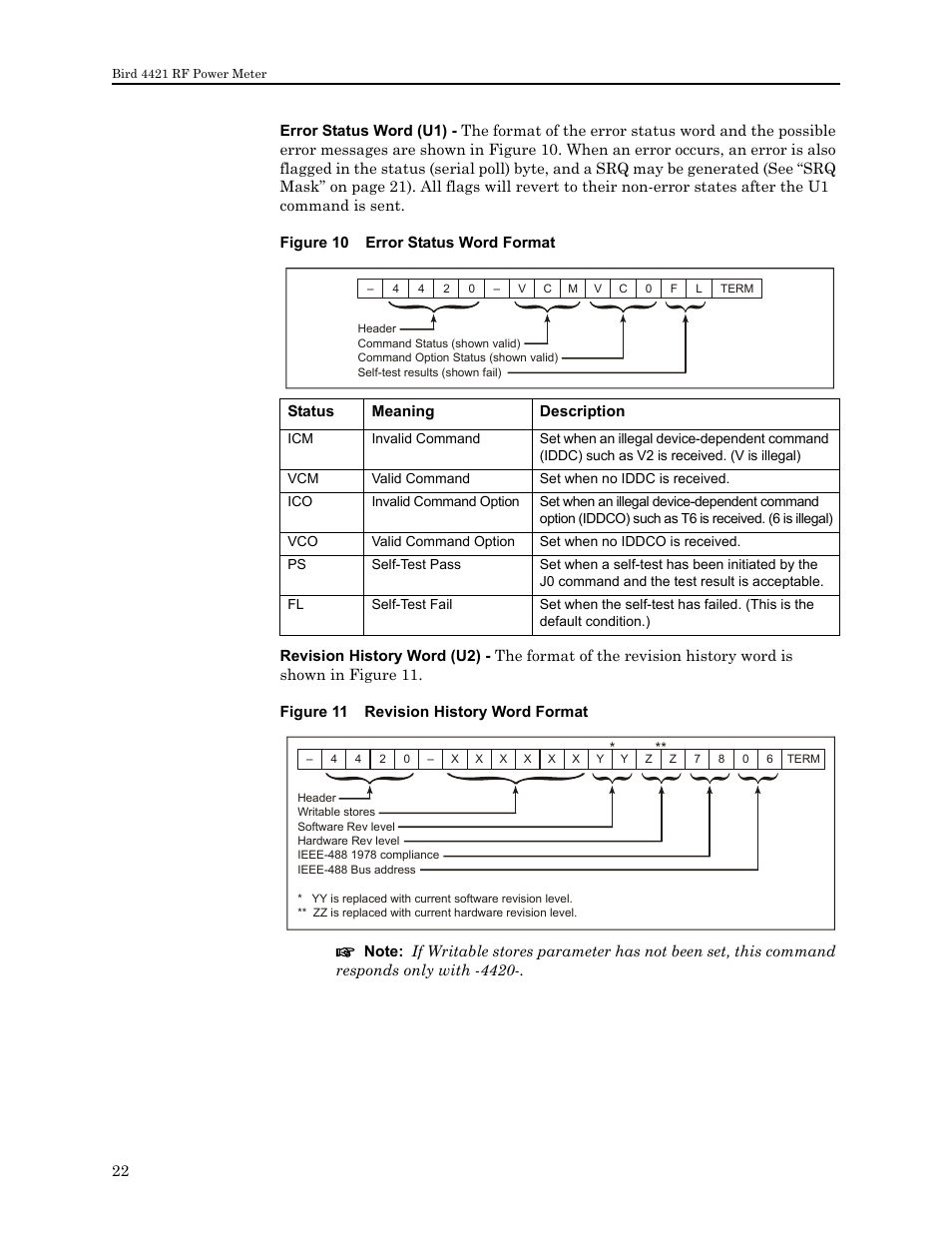 Figure 10 error status word format, Figure 11 revision history word format | Bird Technologies 4421 User Manual | Page 34 / 64