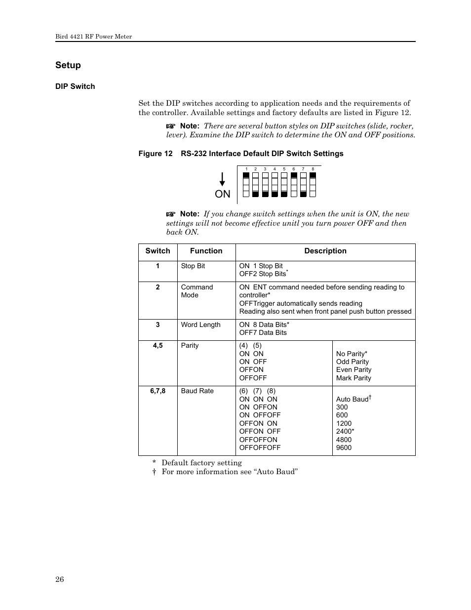 Setup, Dip switch | Bird Technologies 4421 User Manual | Page 38 / 64