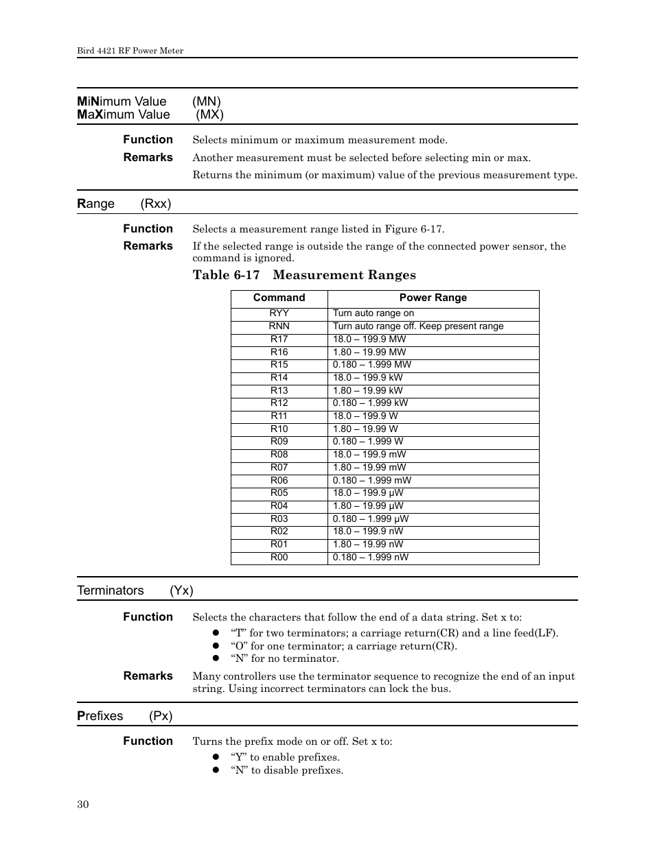 Table 6-17 measurement ranges | Bird Technologies 4421 User Manual | Page 42 / 64