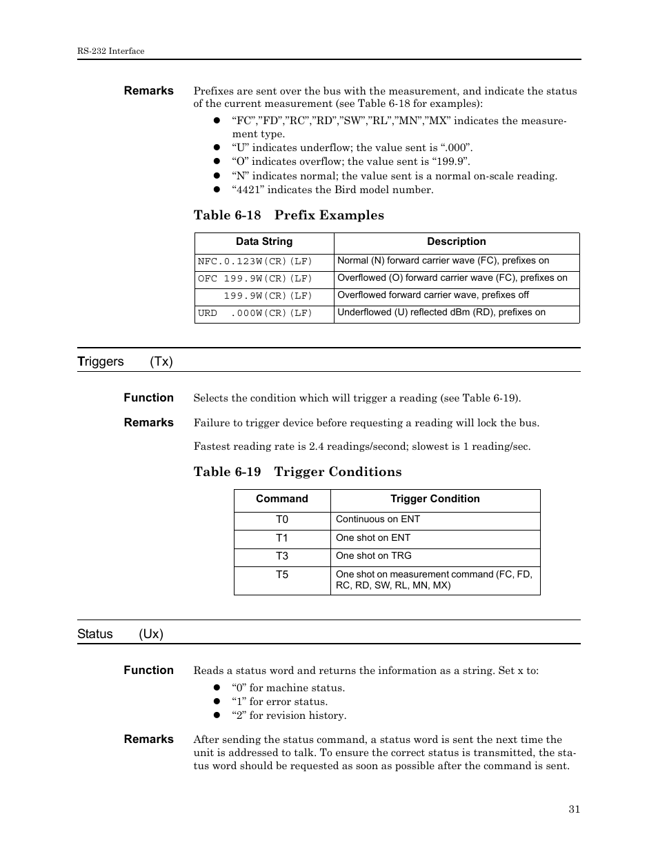 Table 6-18 prefix examples, Table 6-19 trigger conditions | Bird Technologies 4421 User Manual | Page 43 / 64