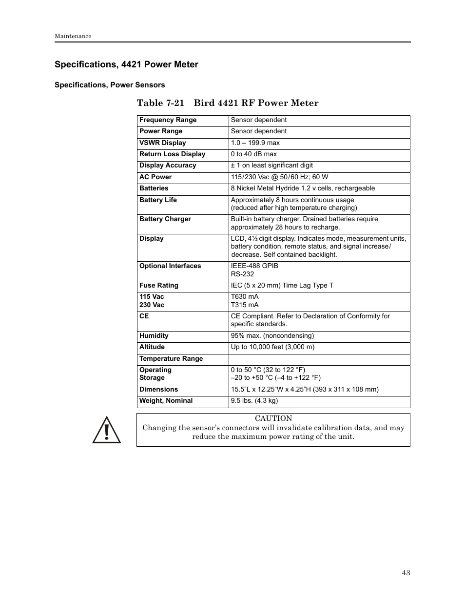 Specifications, 4421 power meter, Specifications, power sensors, Table 7-21 bird 4421 rf power meter | Bird Technologies 4421 User Manual | Page 55 / 64