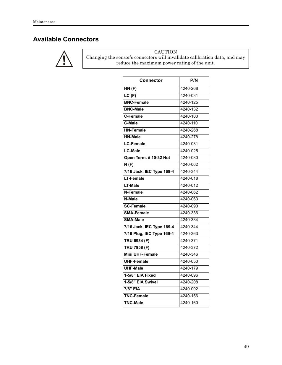 Available connectors, D 49 | Bird Technologies 4421 User Manual | Page 61 / 64