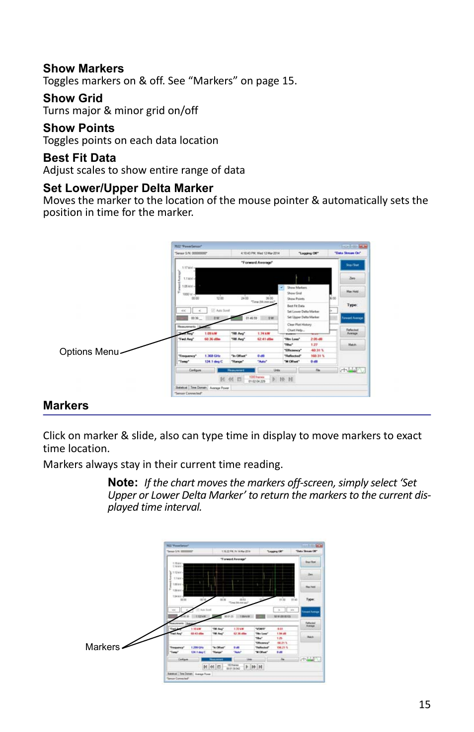 Show markers, Show grid, Show points | Best fit data, Set lower/upper delta marker, Figure 11 chart display, options menu, Markers, Figure 12 chart display, markers | Bird Technologies VPM3 User Manual | Page 23 / 64