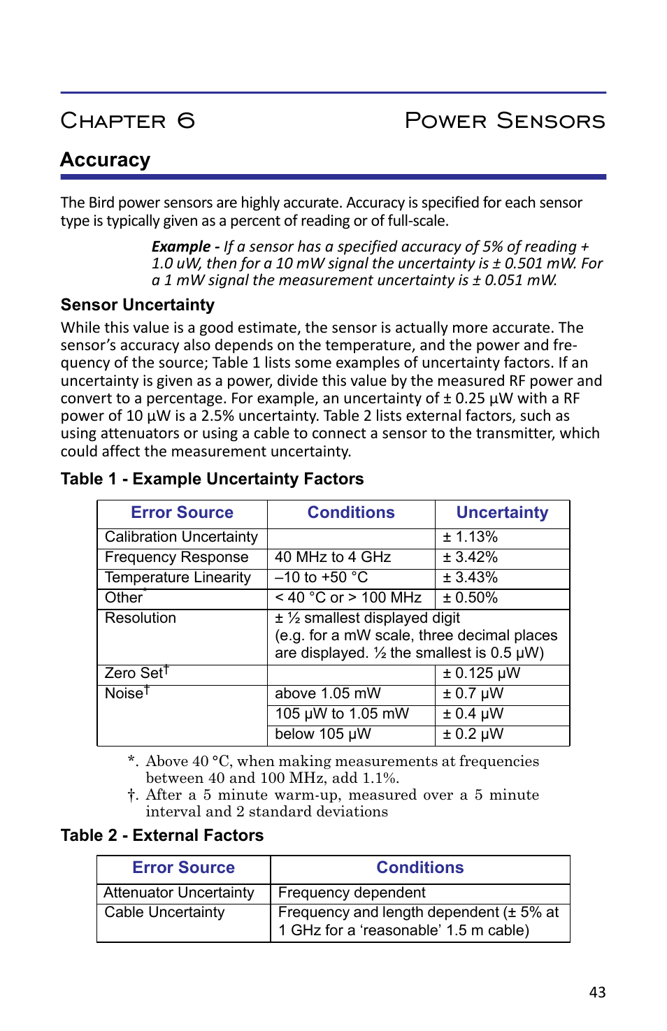 Chapter 6 power sensors, Accuracy, Sensor uncertainty | Bird Technologies VPM3 User Manual | Page 51 / 64