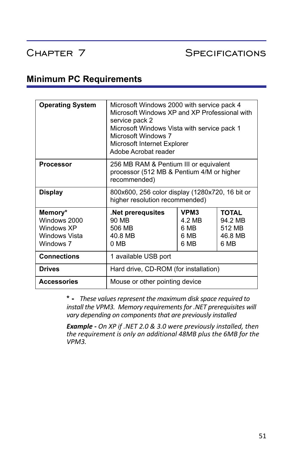 Chapter 7 specifications, Minimum pc requirements | Bird Technologies VPM3 User Manual | Page 59 / 64