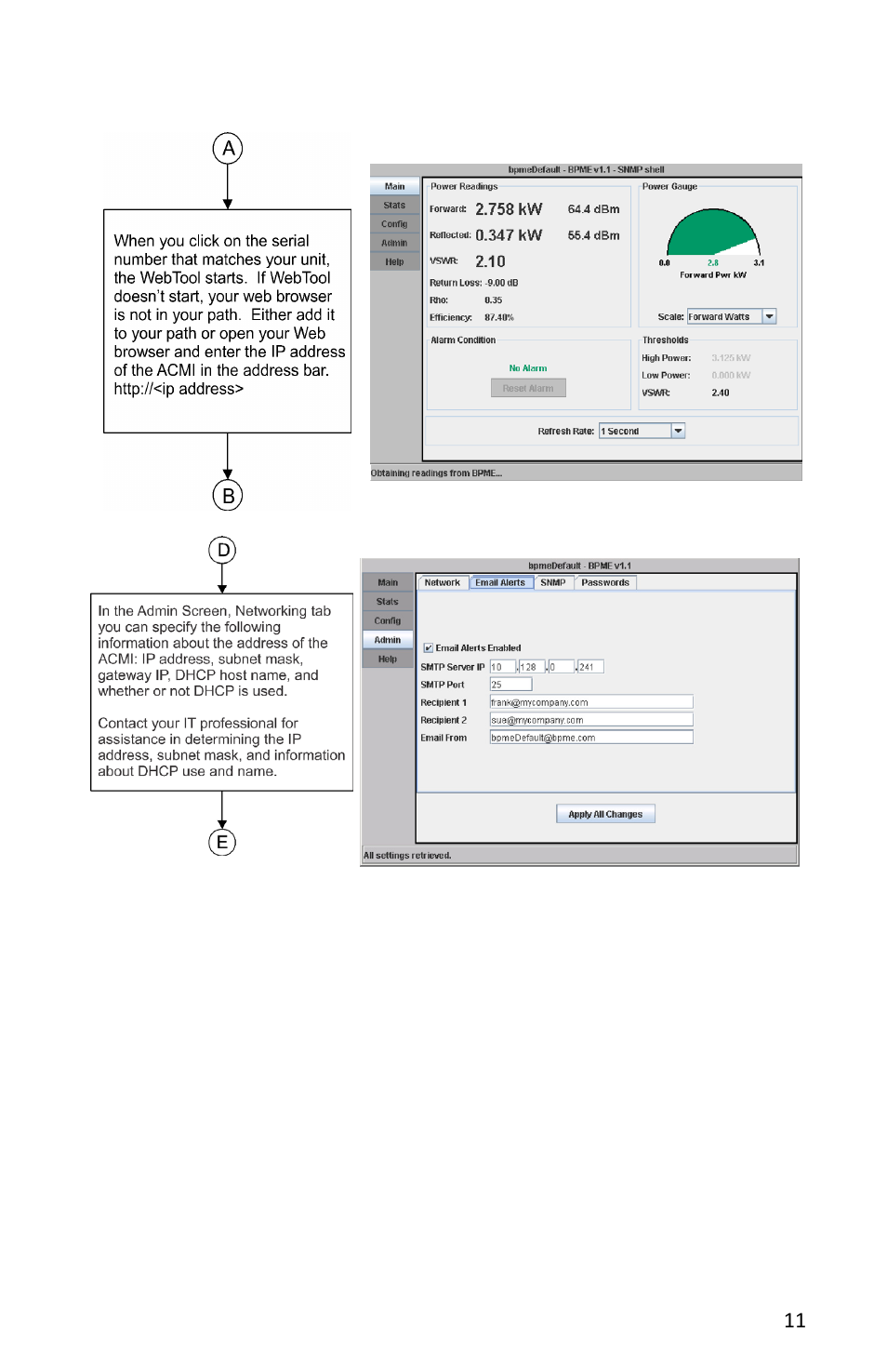 Bird Technologies ACMI User Manual | Page 23 / 48