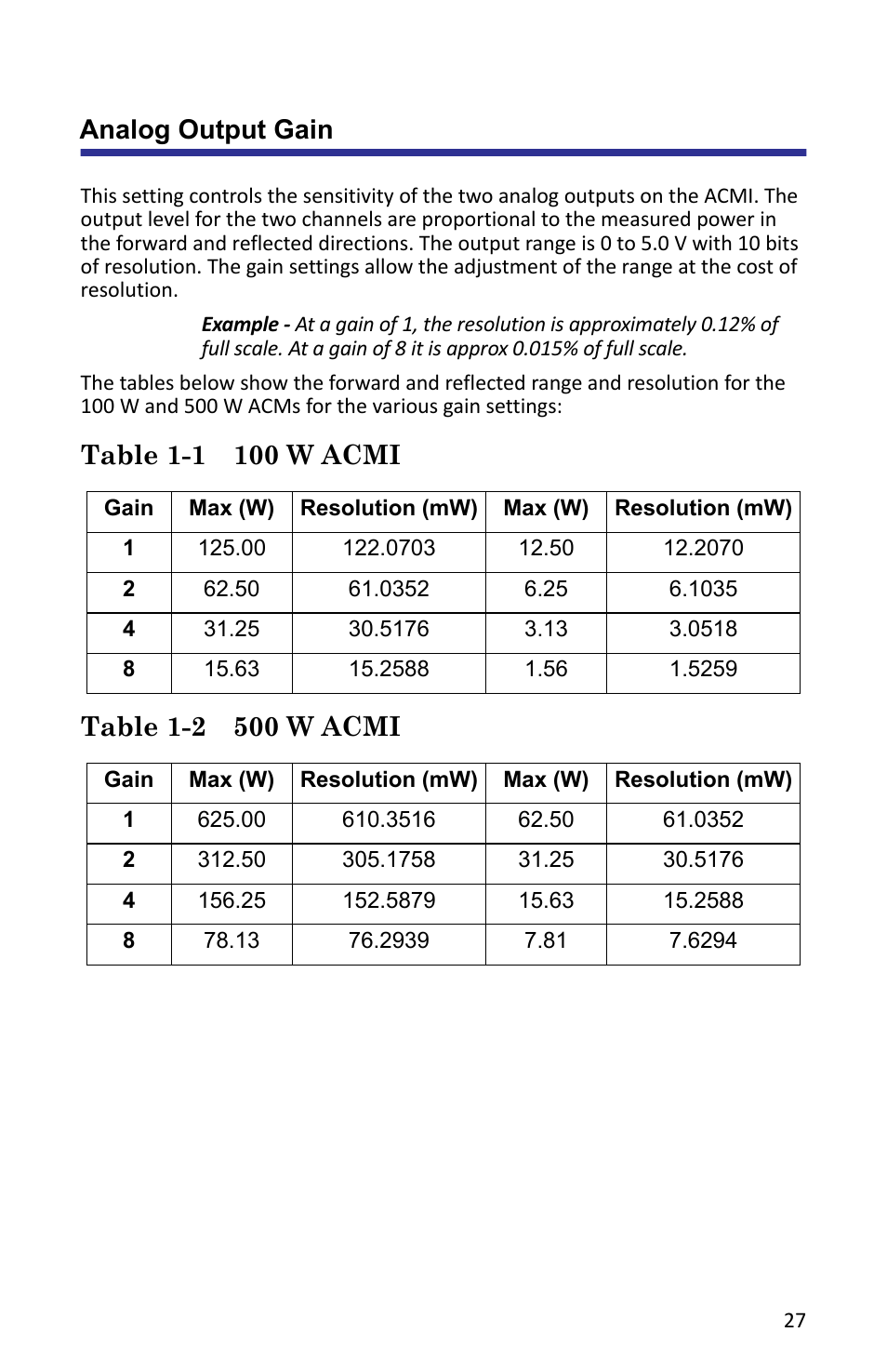 Analog output gain | Bird Technologies ACMI User Manual | Page 39 / 48