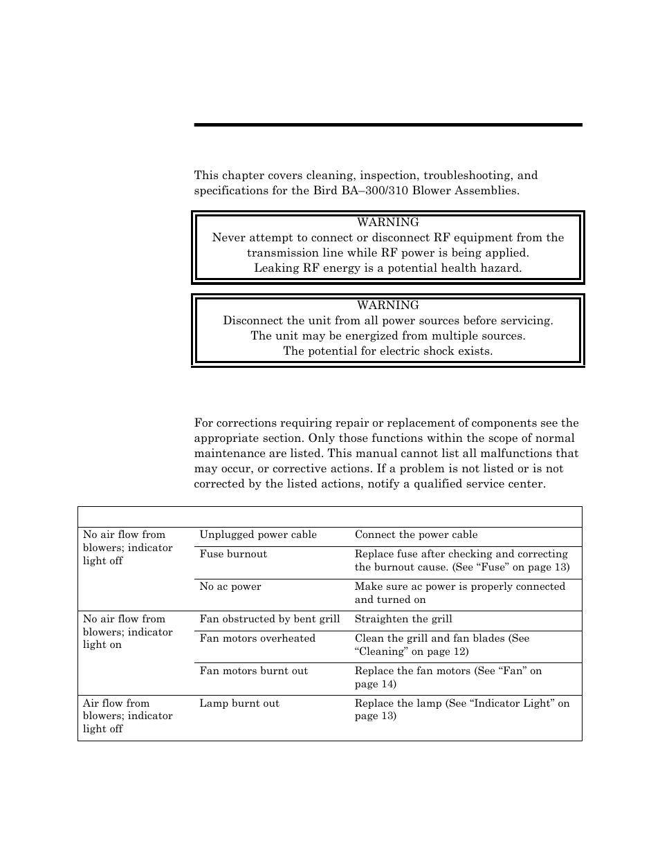 Chapter 5 maintenance, Troubleshooting | Bird Technologies BA-310 Series User Manual | Page 21 / 29