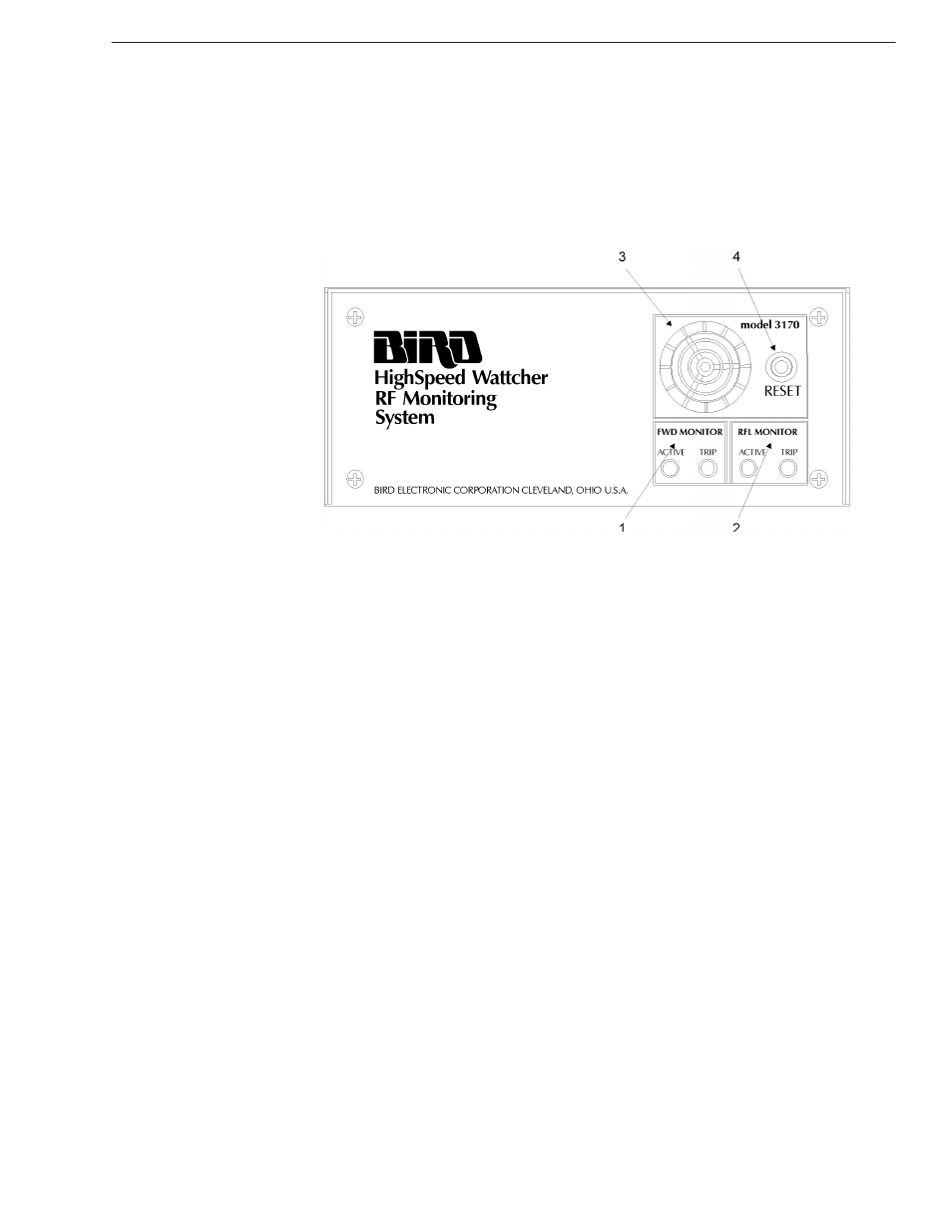 Func tional de scrip tion | Bird Technologies 3170A Series User Manual | Page 11 / 42