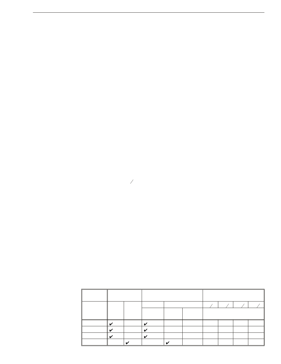 Re place ment parts list, El e ment ta bles | Bird Technologies 3170A Series User Manual | Page 29 / 42