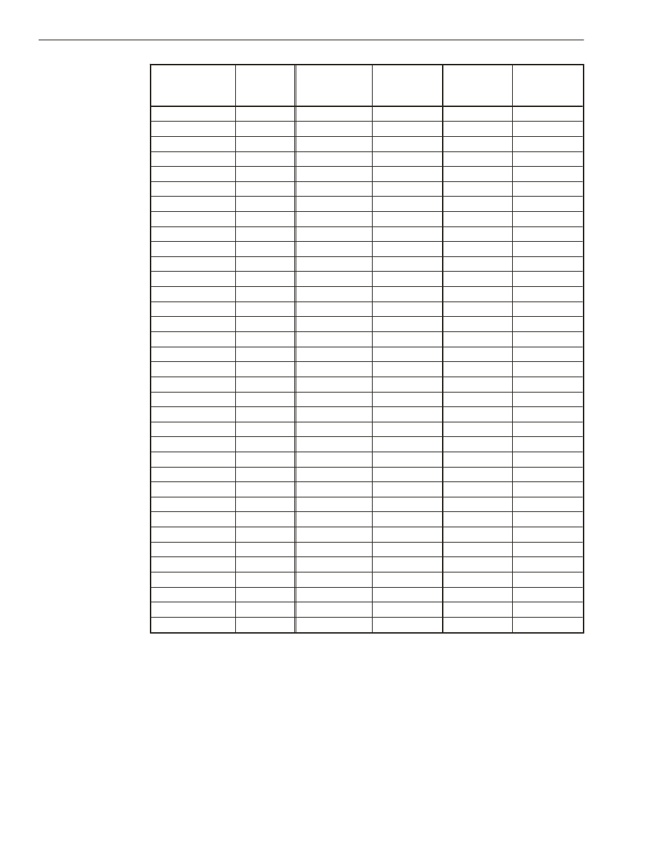 Bird Technologies 3170A Series User Manual | Page 32 / 42