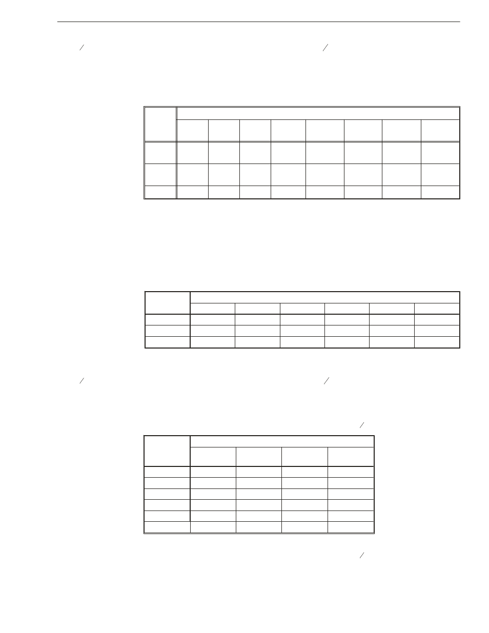 Bird Technologies 3170A Series User Manual | Page 33 / 42