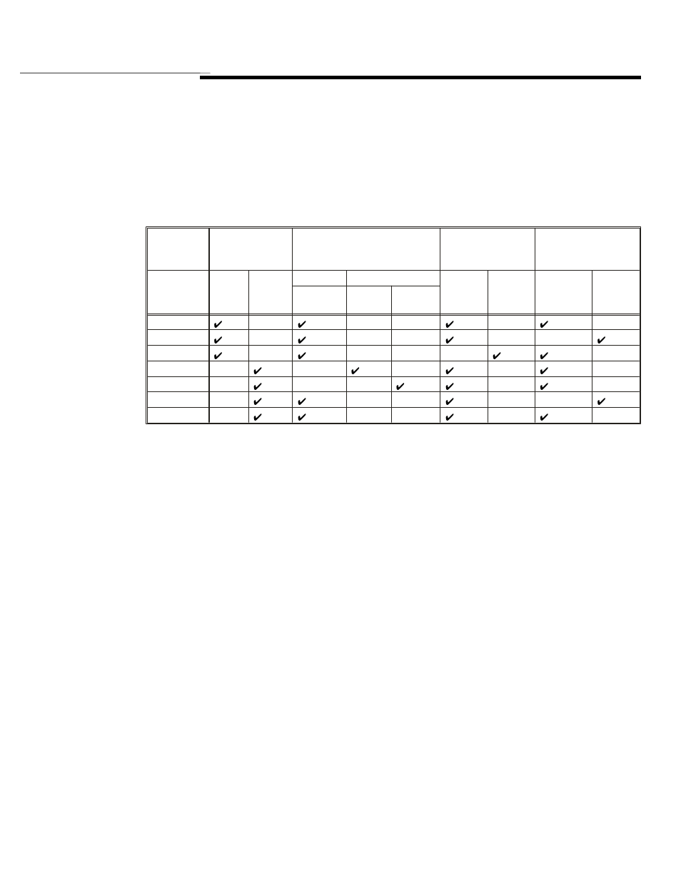 Dif fer ence data sheet | Bird Technologies 3170A Series User Manual | Page 35 / 42