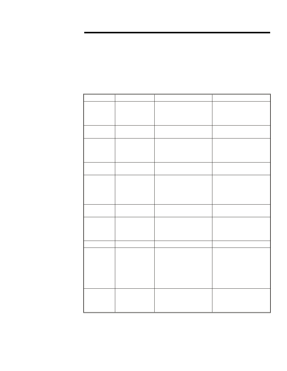 User ap pli ca tions and wiring | Bird Technologies 3170A Series User Manual | Page 37 / 42