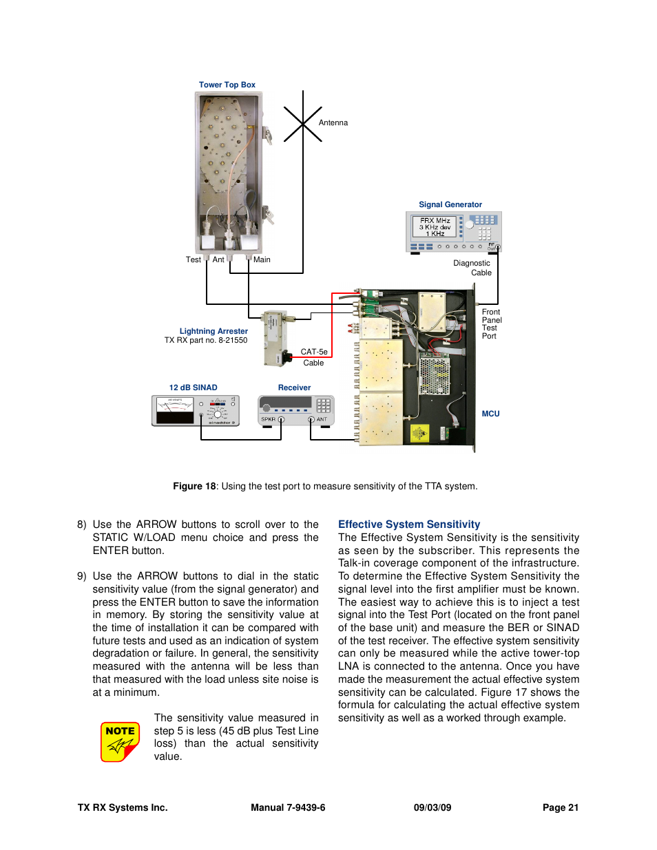 Bird Technologies 429-83H-01 Series-Manual User Manual | Page 29 / 48