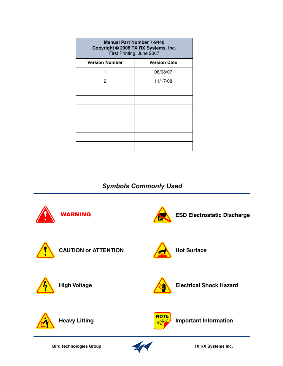 Symbols commonly used | Bird Technologies 429-83H-01 Series-Installation Instructions User Manual | Page 3 / 12