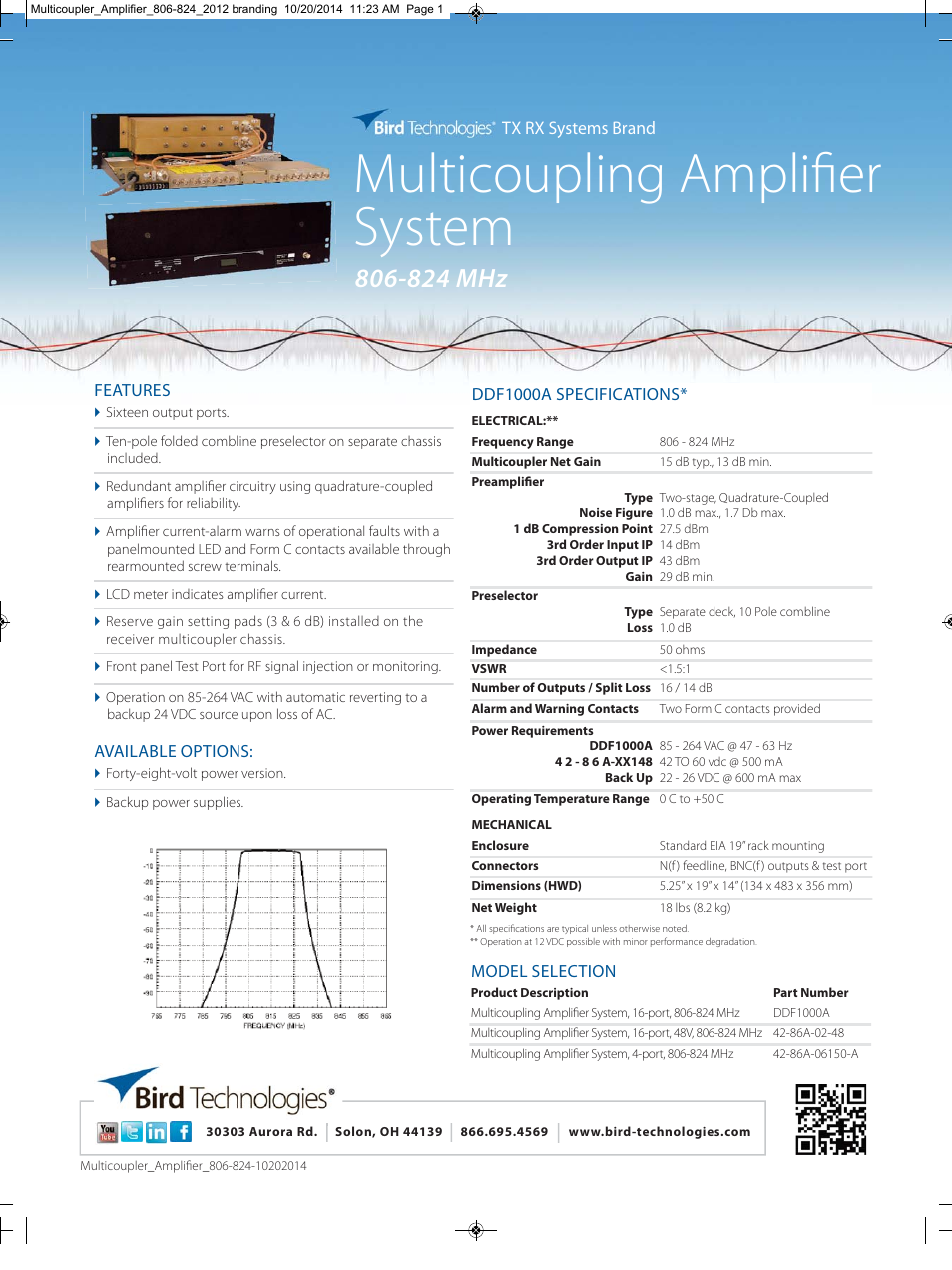 Bird Technologies 42-86A Series User Manual | 1 page