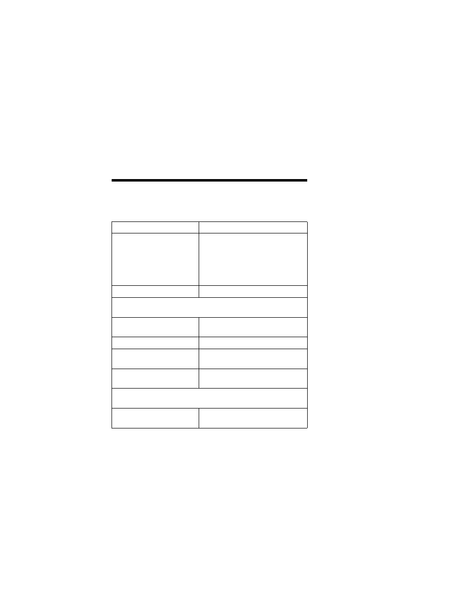 Chapter 3 specifications, 5010b specifications | Bird Technologies 5010 Series-Manual User Manual | Page 19 / 27