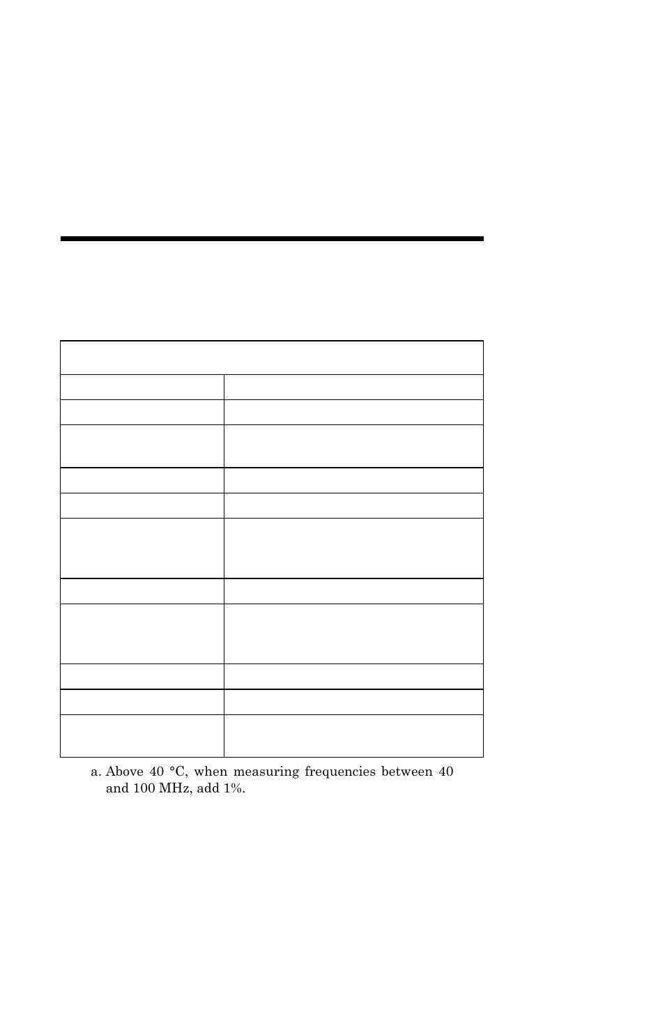 Chapter 4 specifications, 5011 specifications | Bird Technologies 5015 Series-Manual User Manual | Page 23 / 31