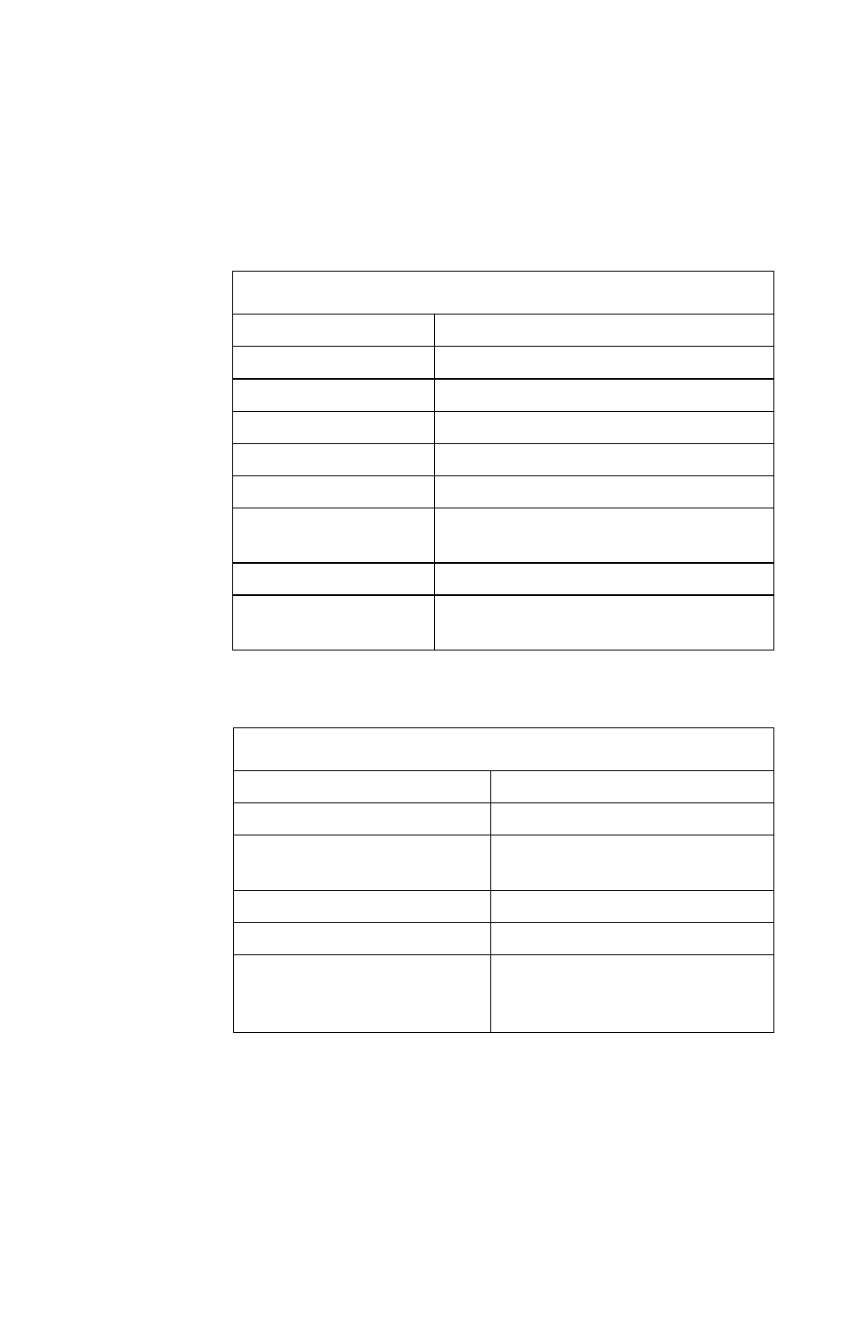 5011-ef specifications | Bird Technologies 5015 Series-Manual User Manual | Page 24 / 31