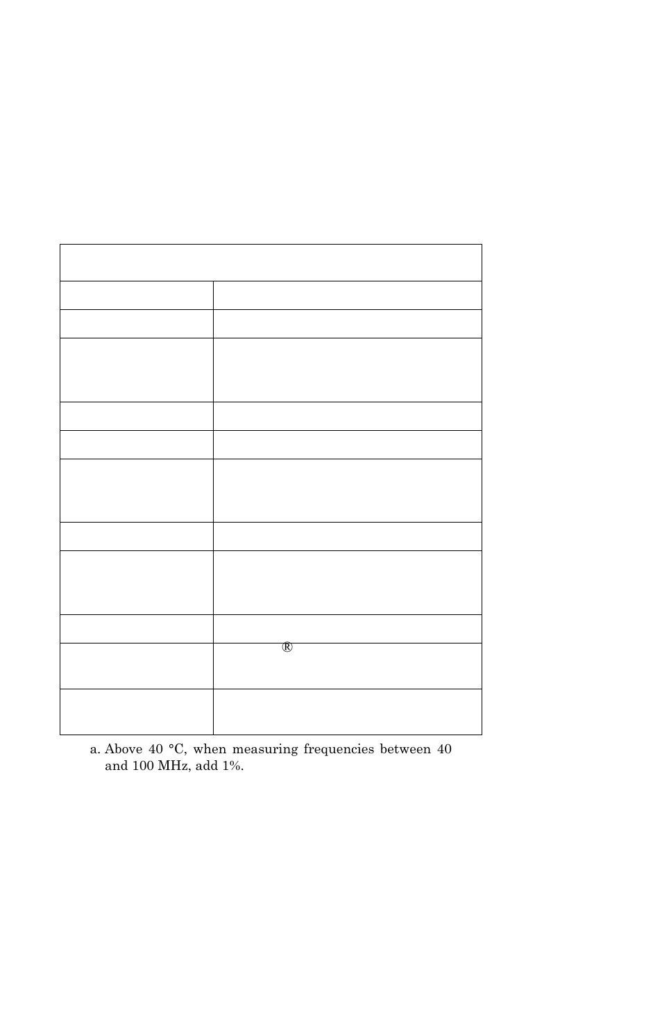 5015 specifications | Bird Technologies 5015 Series-Manual User Manual | Page 27 / 31