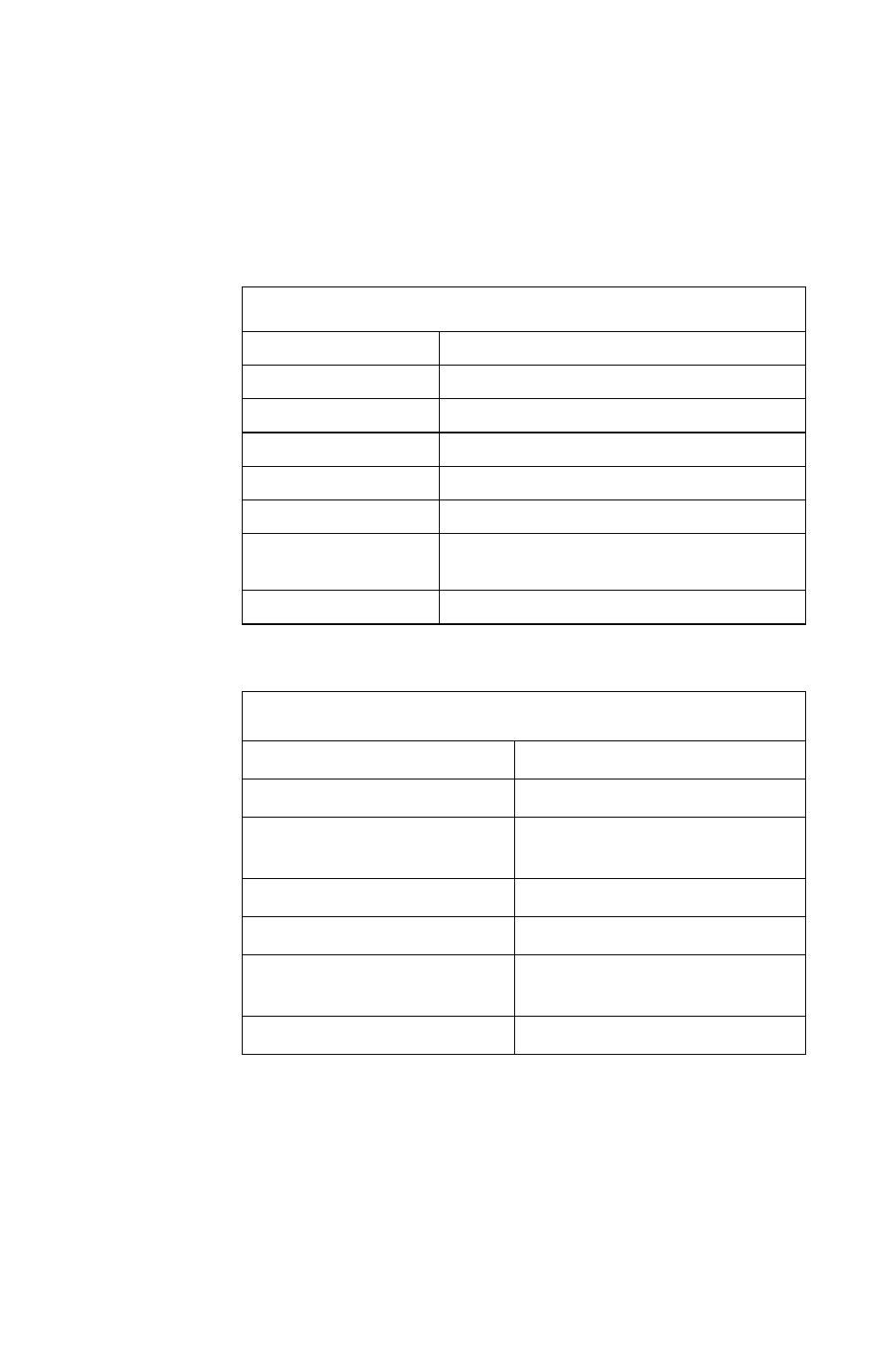 5015-ef specifications | Bird Technologies 5015 Series-Manual User Manual | Page 28 / 31