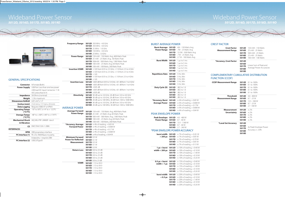 Wideband power sensor | Bird Technologies 5019D-Datasheet User Manual | Page 2 / 4