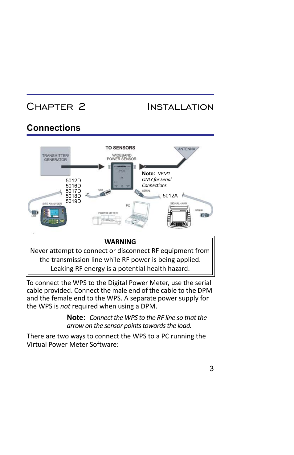 Chapter 2 installation, Connections | Bird Technologies 5019D-Manual User Manual | Page 15 / 59