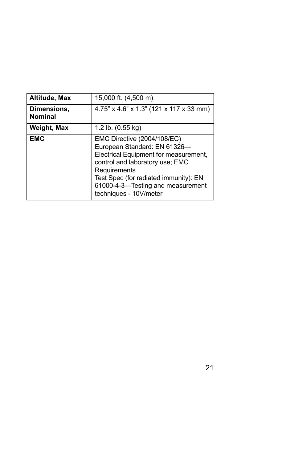 Bird Technologies 5019D-Manual User Manual | Page 33 / 59