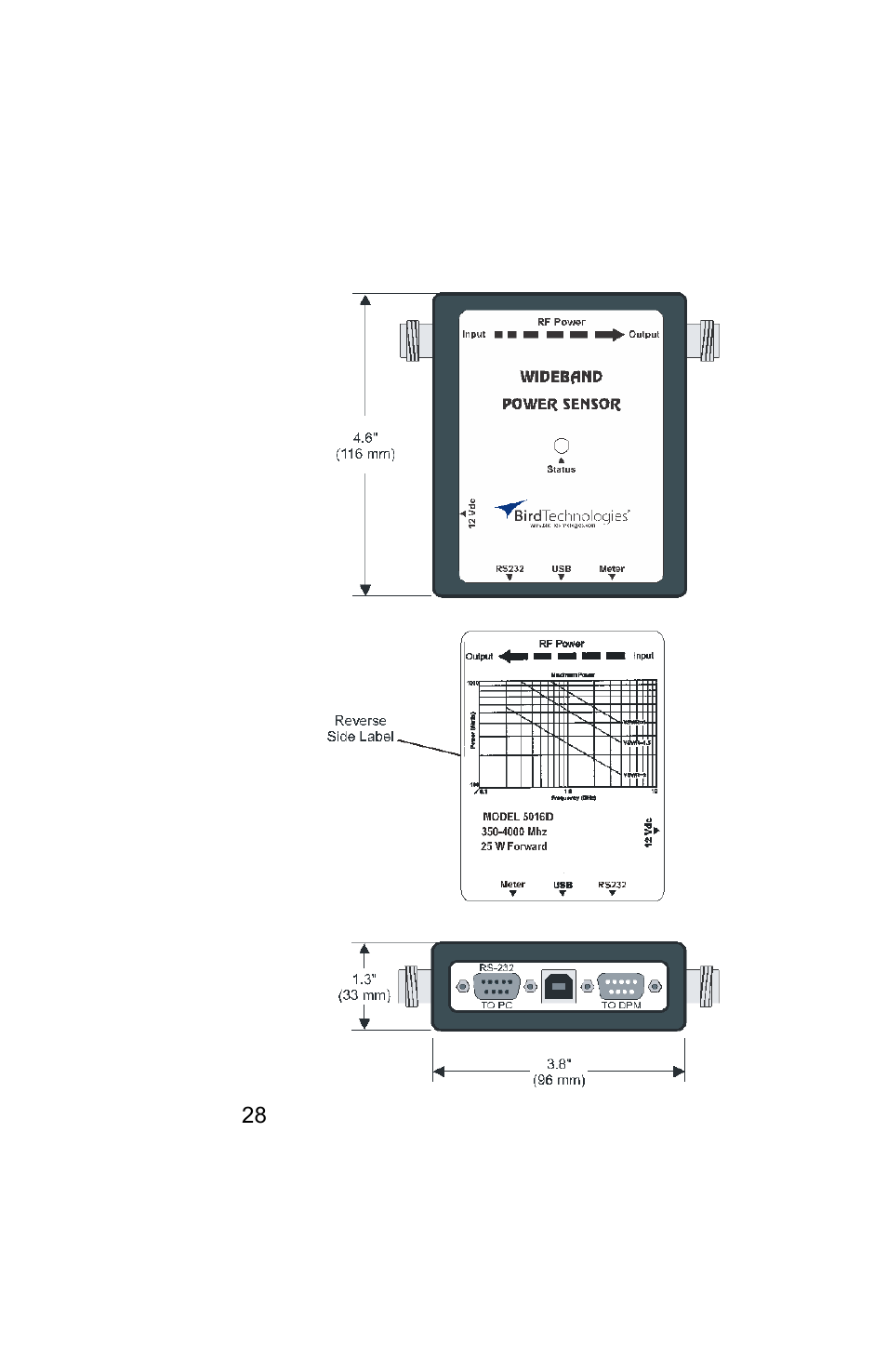 Bird Technologies 5019D-Manual User Manual | Page 40 / 59