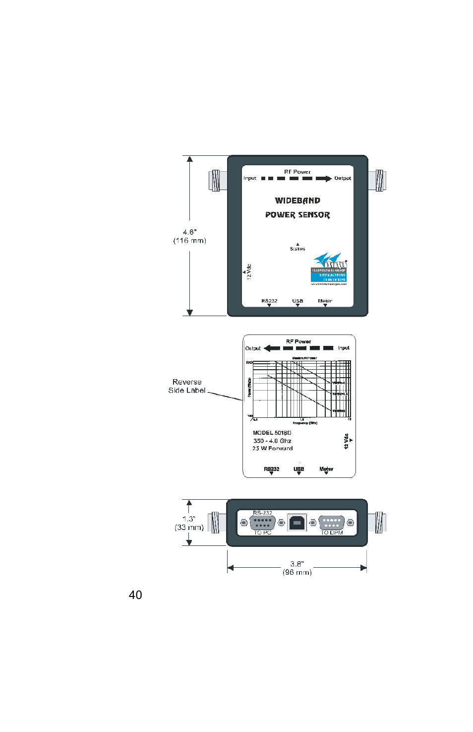 Bird Technologies 5019D-Manual User Manual | Page 52 / 59