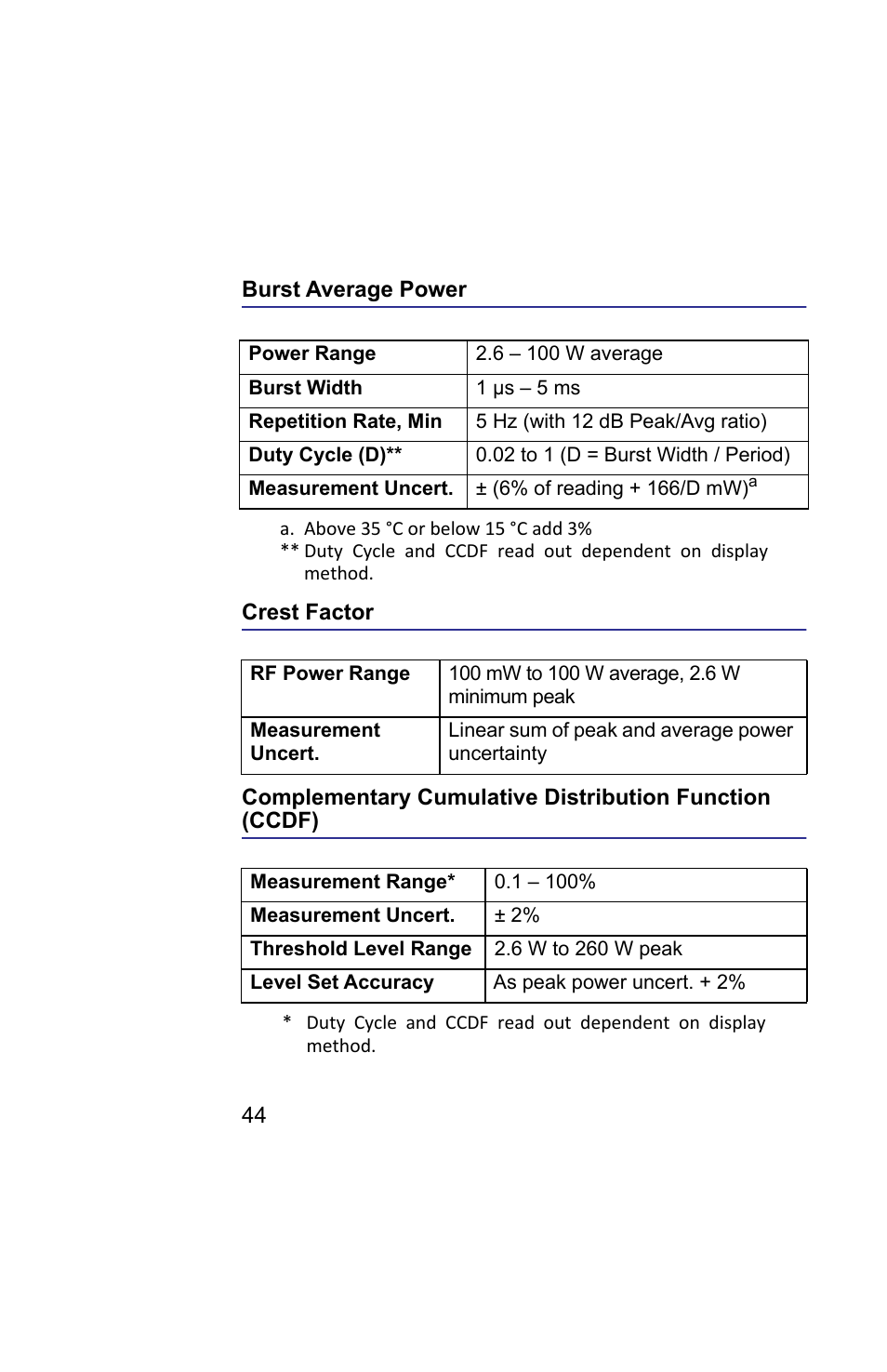 Burst average power, Crest factor | Bird Technologies 5019D-Manual User Manual | Page 56 / 59