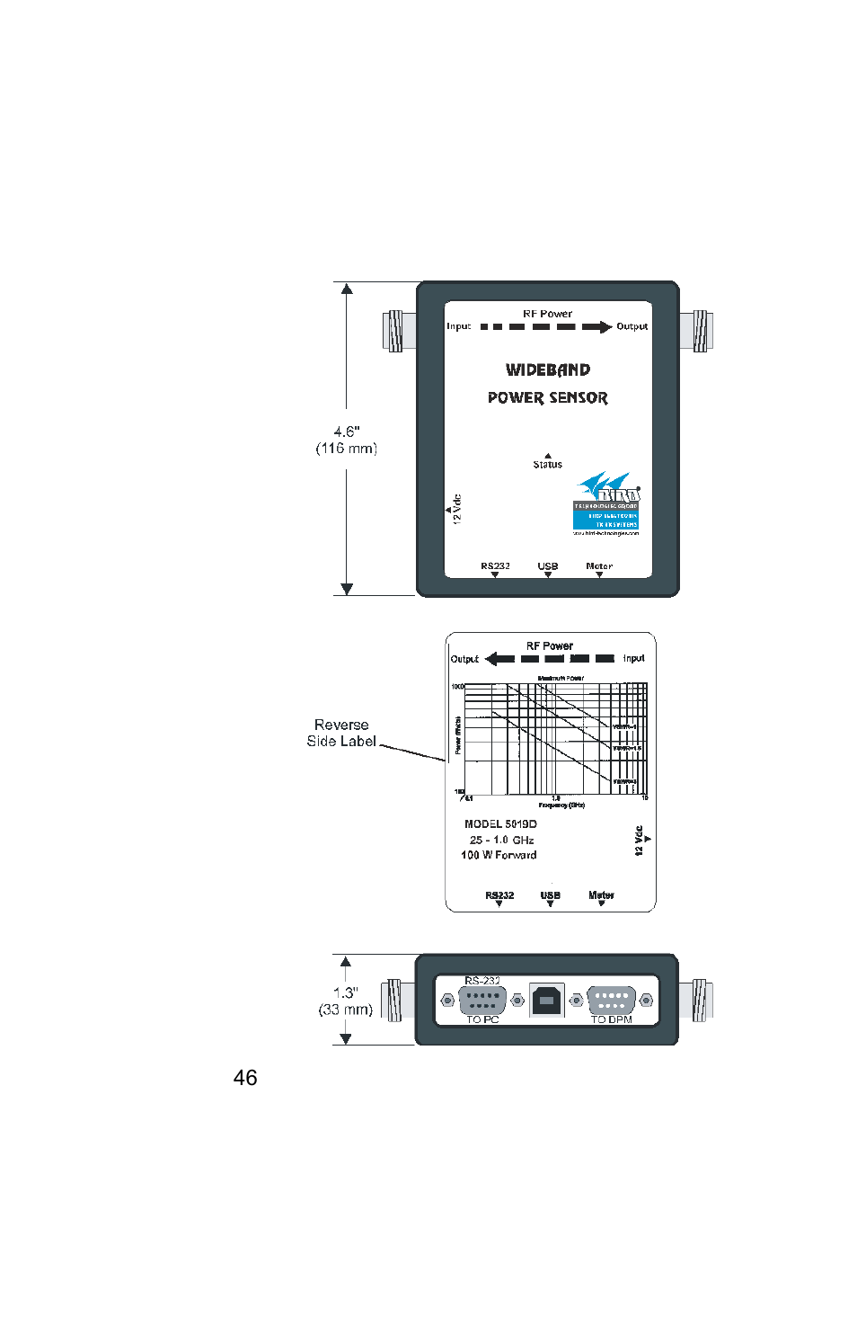 Bird Technologies 5019D-Manual User Manual | Page 58 / 59