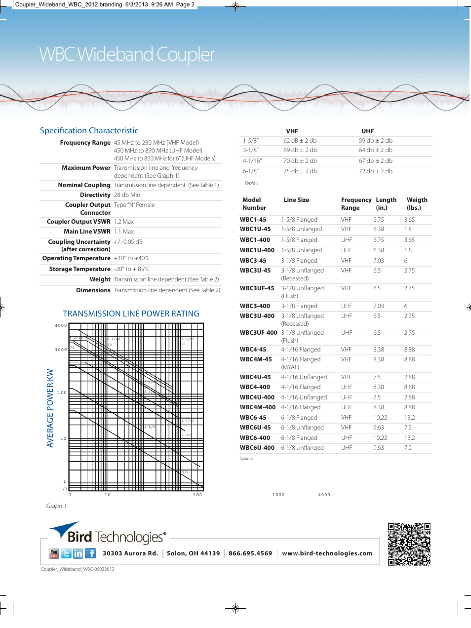 Wbc wideband coupler, Specification characteristic | Bird Technologies WBC Series-Datasheet User Manual | Page 2 / 2
