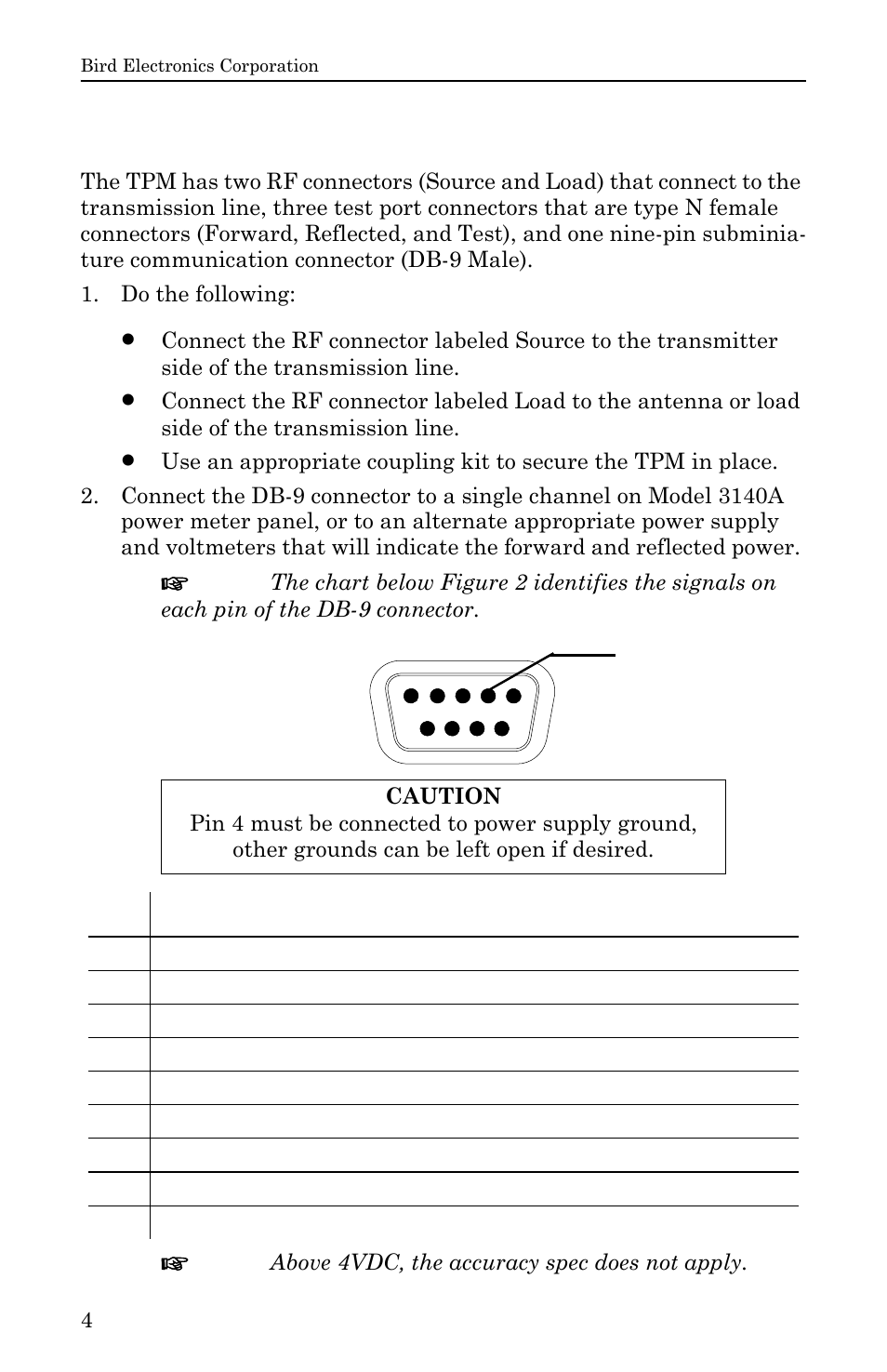 Installing the tpm | Bird Technologies 3140 Display User Manual | Page 14 / 36